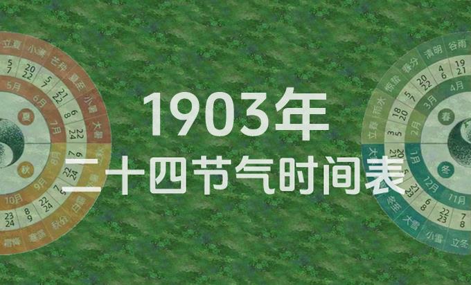 1903年节气表