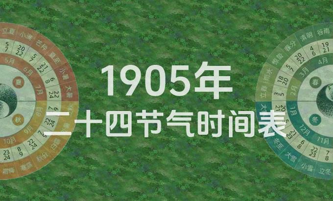 1905年节气表