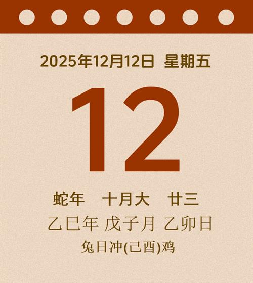 老黄历每日通胜2025年12月12日