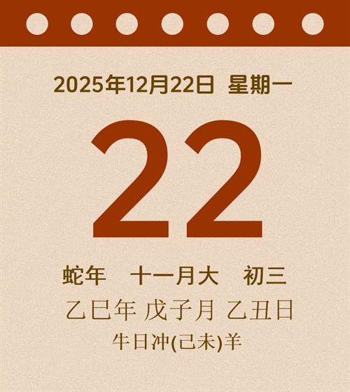 老黄历每日通胜2025年12月22日