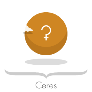 个人星盘中的谷神星